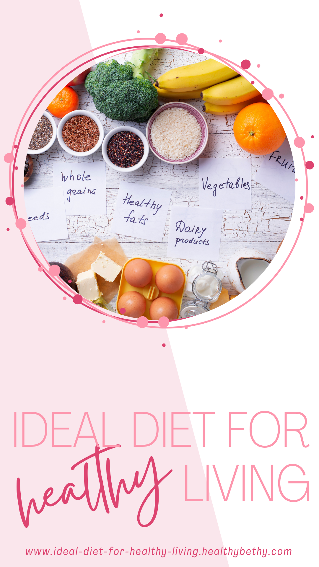 What is the ideal diet for healthy living? It's a question I'm often asked, and my answer isn't what people expect...