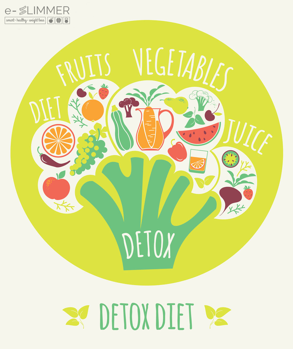 When detoxing concentrate on homemade food, fresh fruit and vegetables, and lots of water