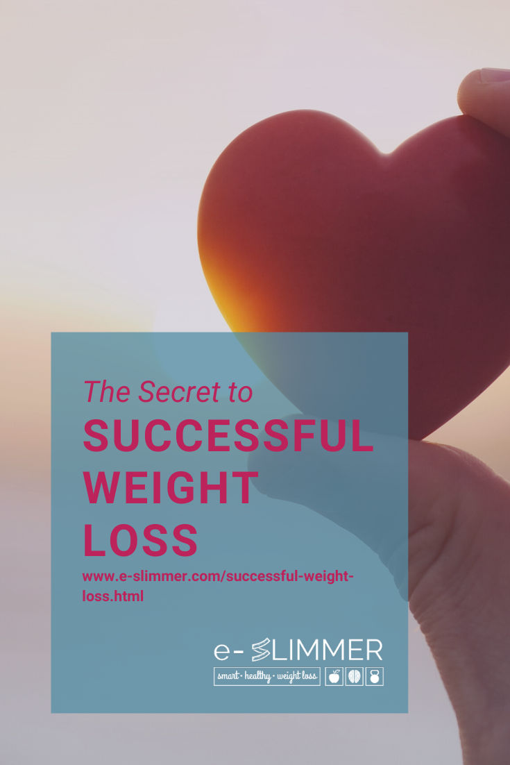 Do you want to know the secret to successful weight loss? Of course you do...