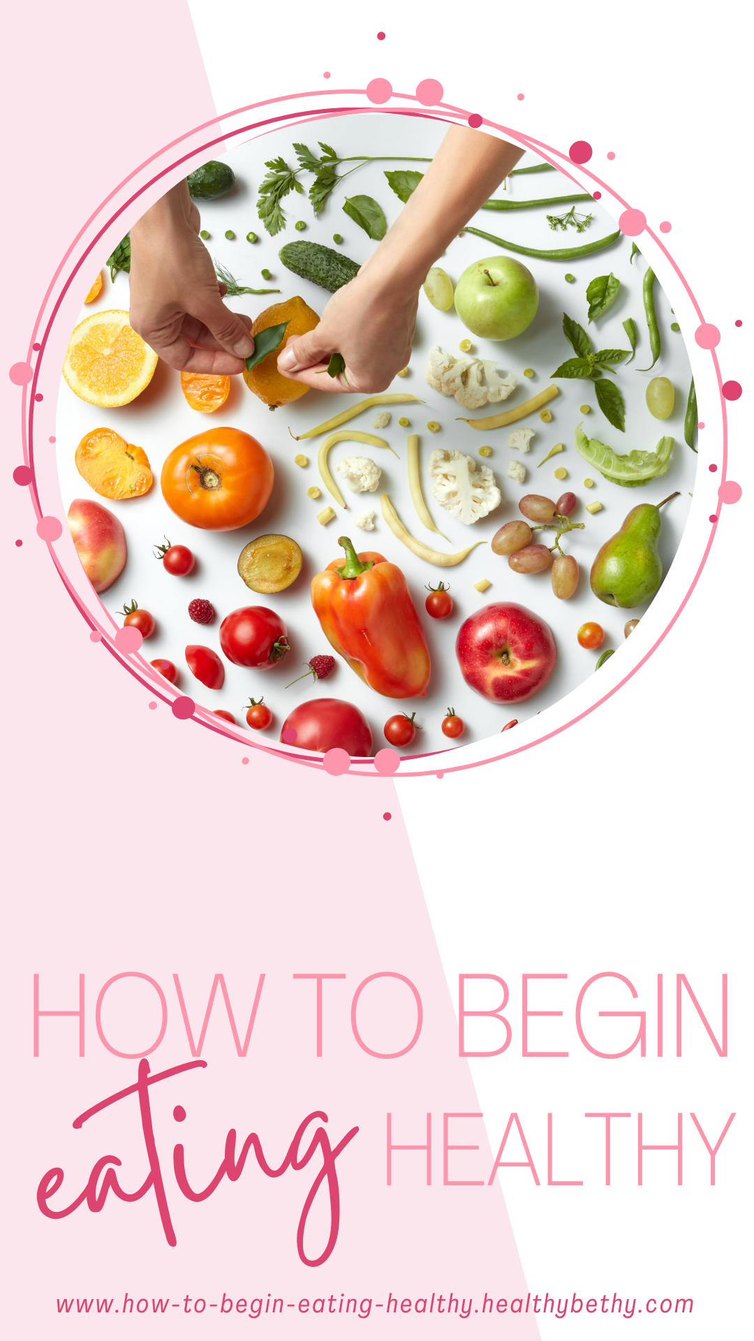 How to begin eating healthy, because it shouldn't be complicated or frustrating. Here's how to drown out all of the noise and get started, easily.